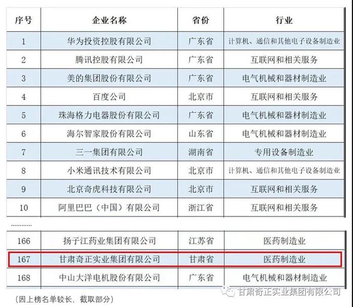 菠菜担保网·(中国区)官方网站