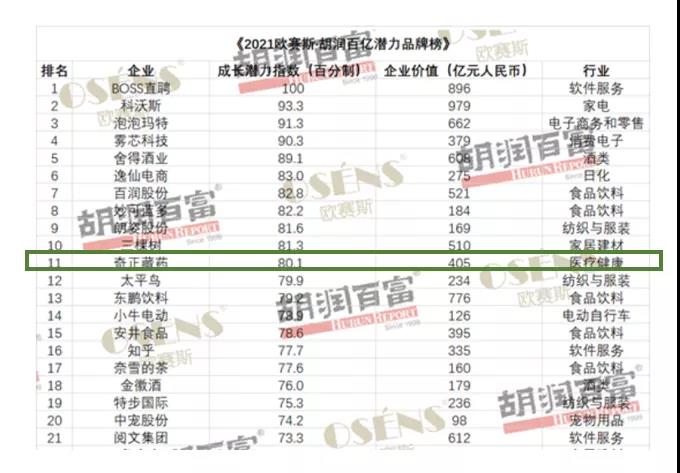 菠菜担保网·(中国区)官方网站