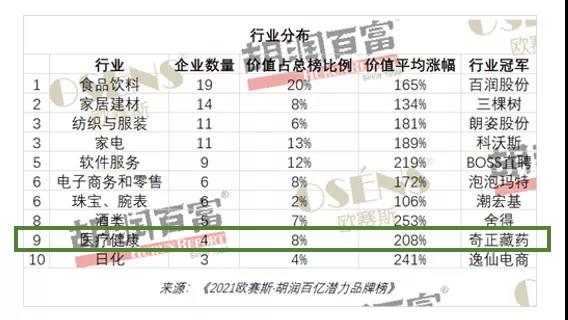 菠菜担保网·(中国区)官方网站