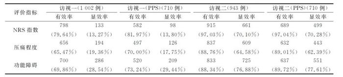 菠菜担保网·(中国区)官方网站