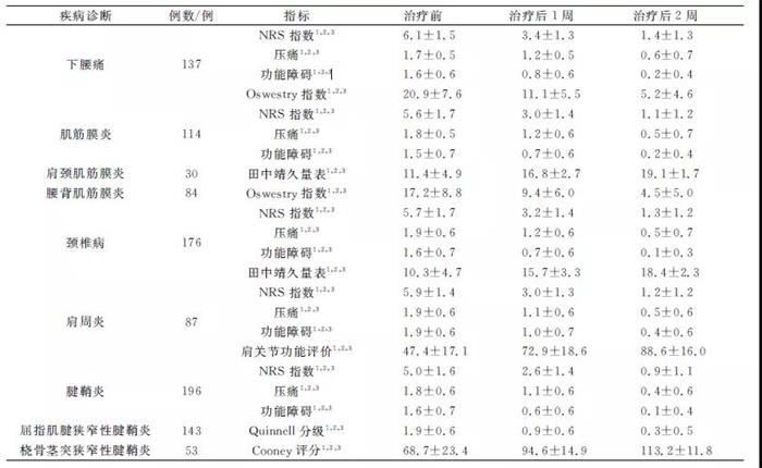 菠菜担保网·(中国区)官方网站